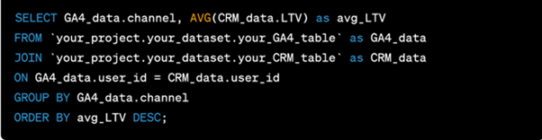 Integrating GA4 data in Bigquery with CRM data