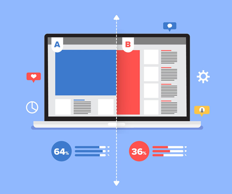 A/B Testing