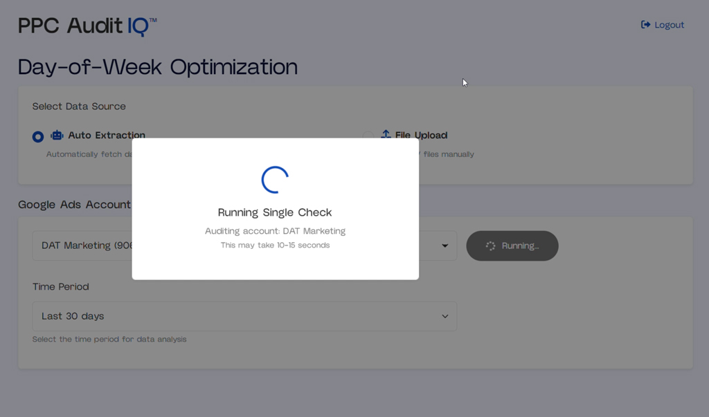 AI-driven dayparting