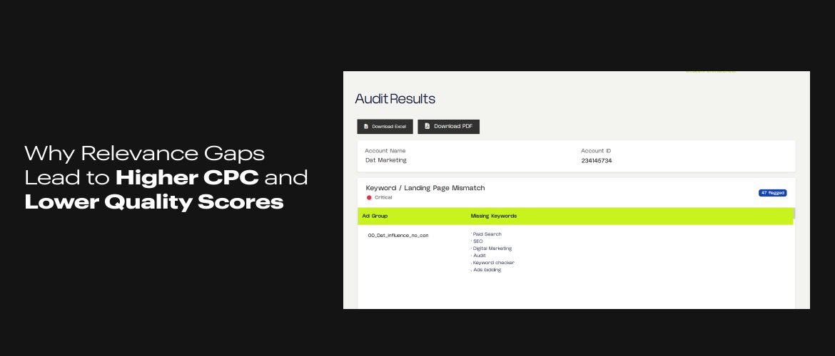keyword landing page mismatch