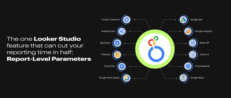The One Looker Studio Feature That Can Cut Your Reporting Time in Half: Report-Level Parameters