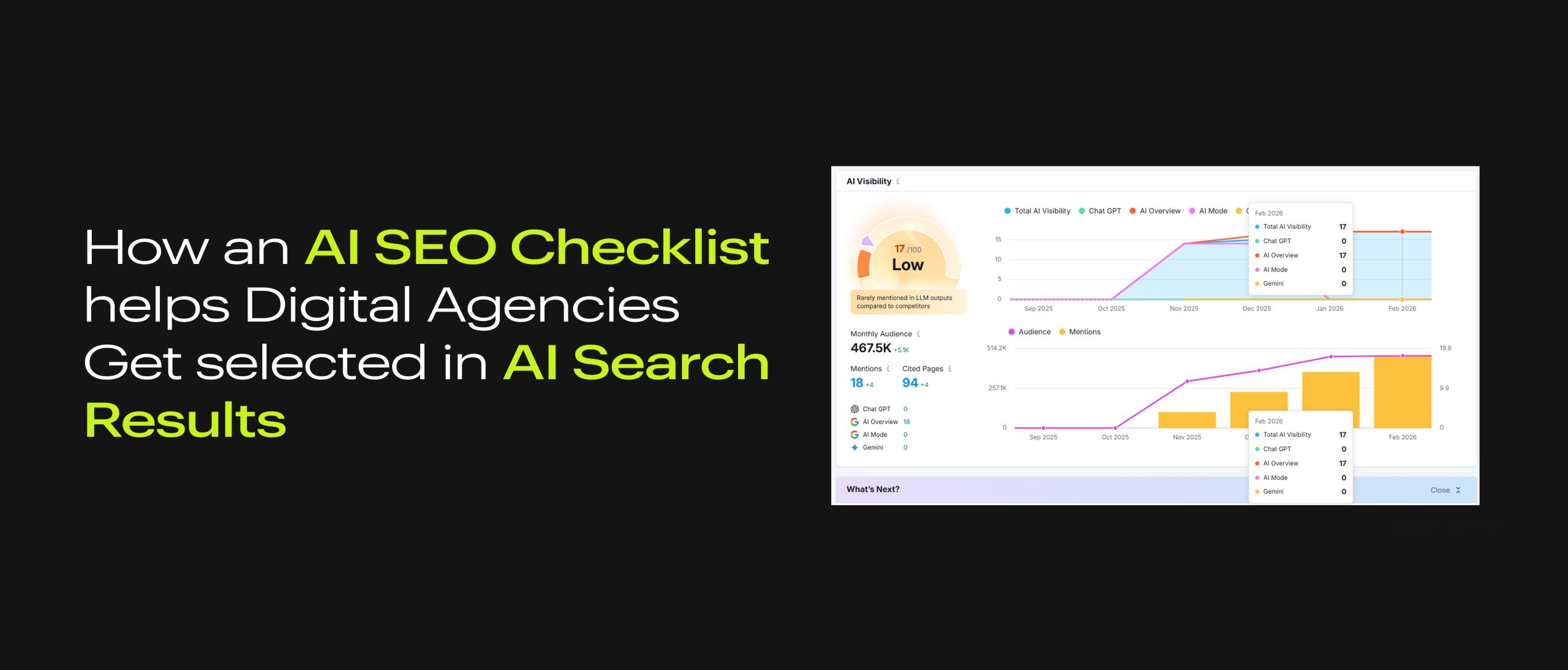 How an AI SEO Checklist Helps Digital Agencies Get Selected in AI Search Results